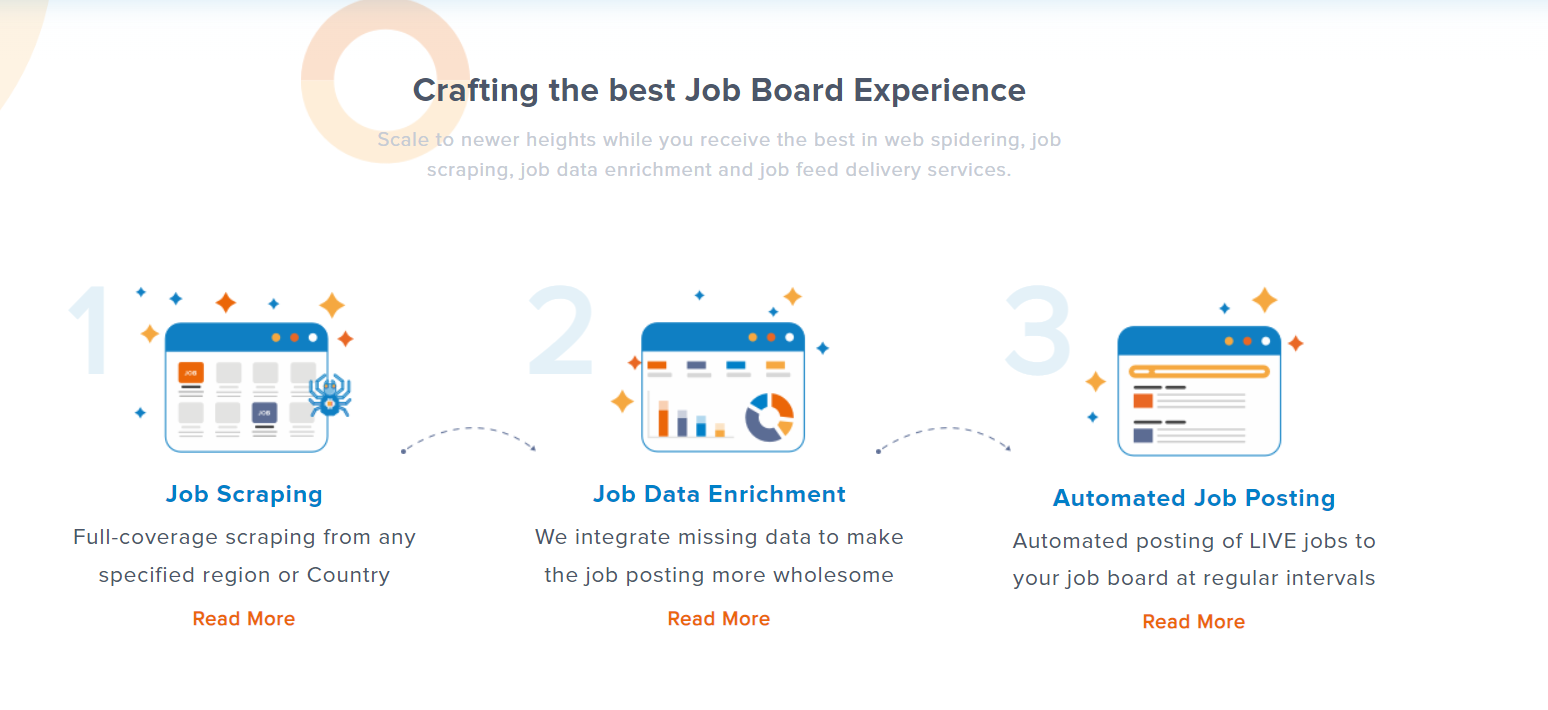 screenshot of EasyPost
