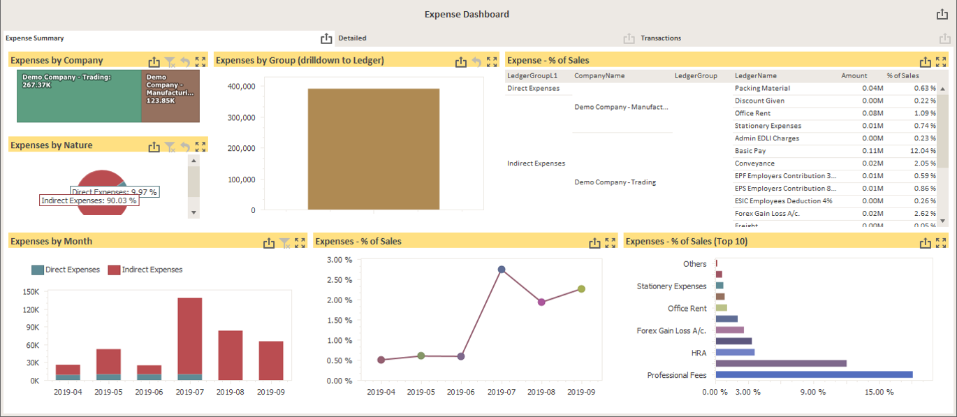 screenshot of EasyReports