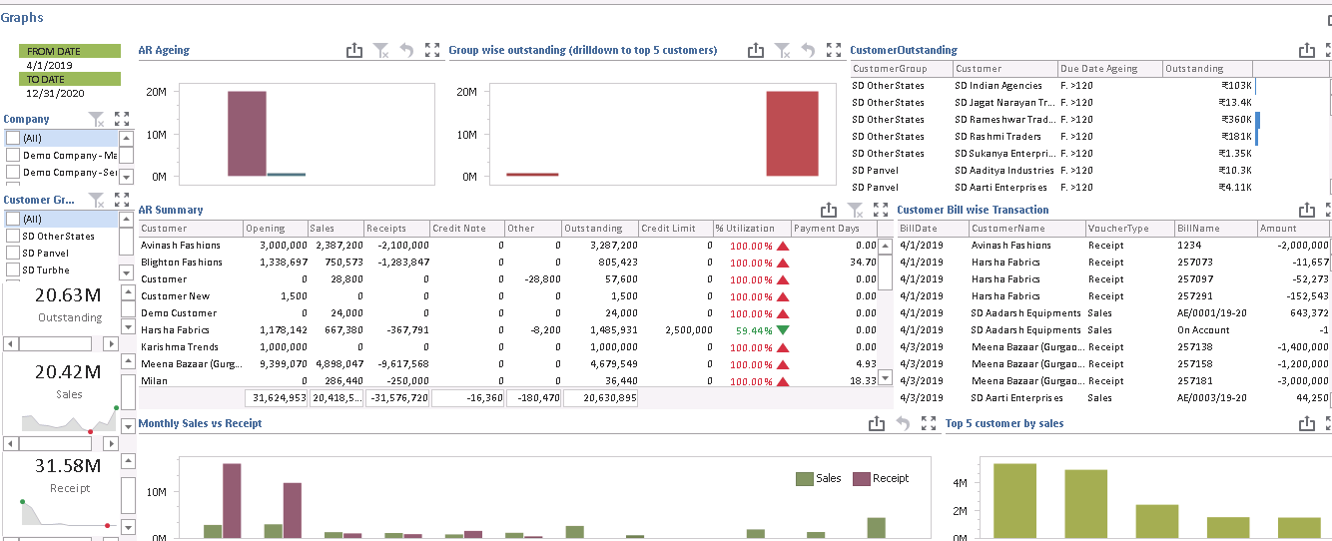 screenshot of EasyReports