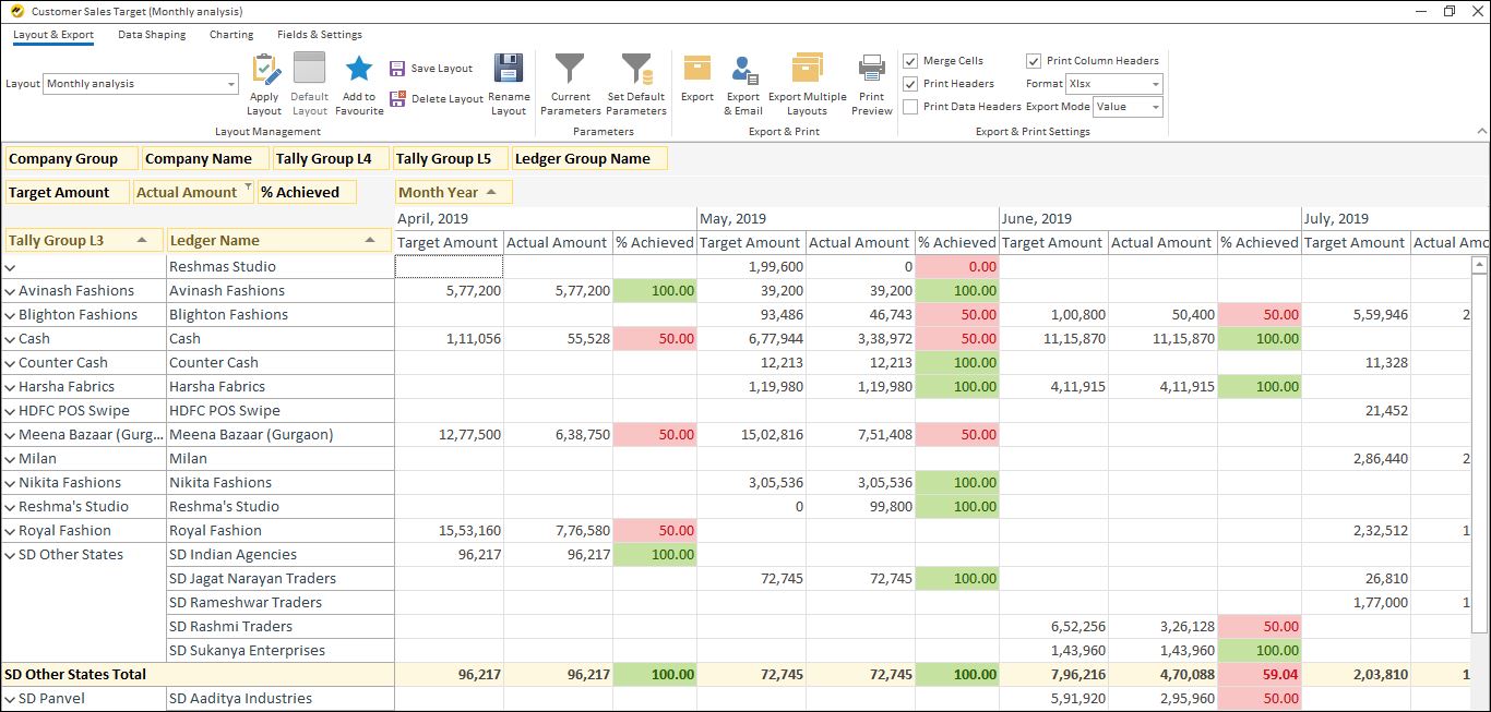 screenshot of EasyReports