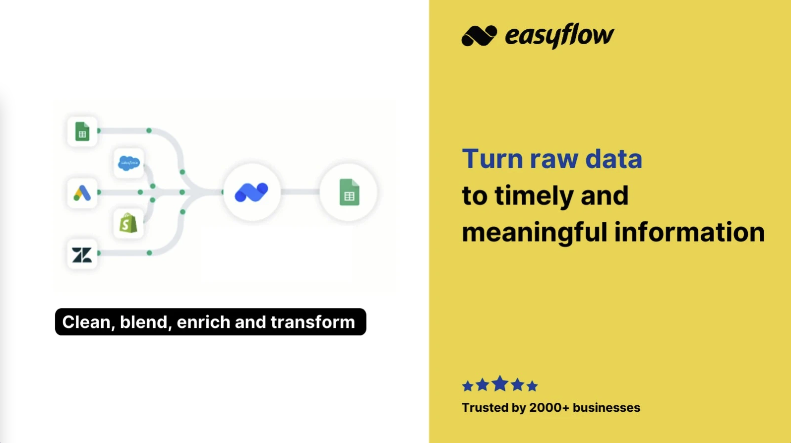 screenshot of Easyflow