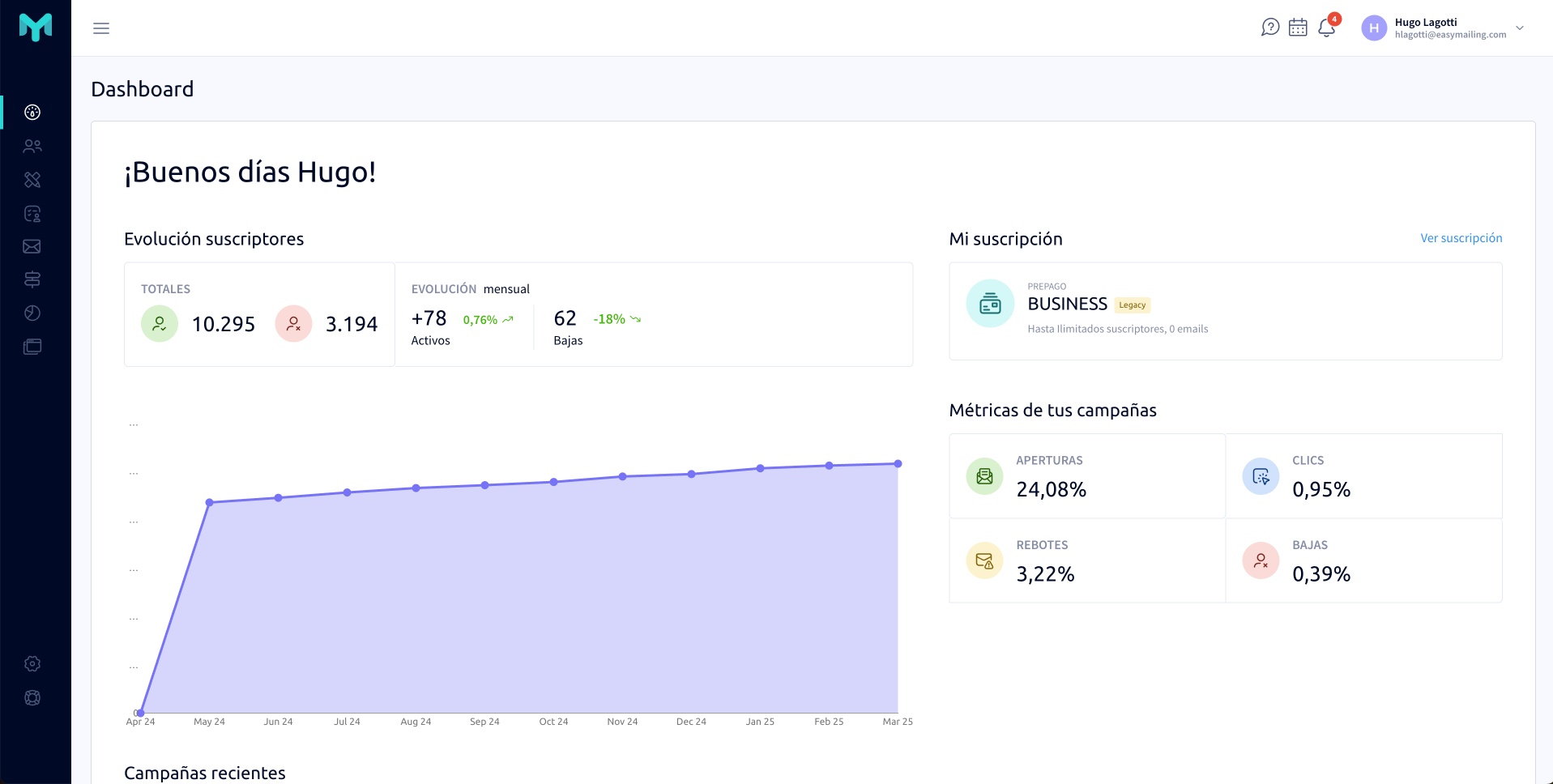 screenshot of Easymailing