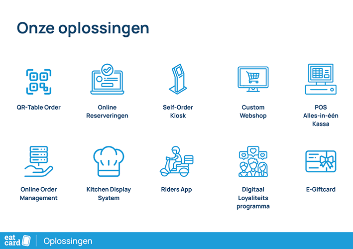 screenshot of Eatcard