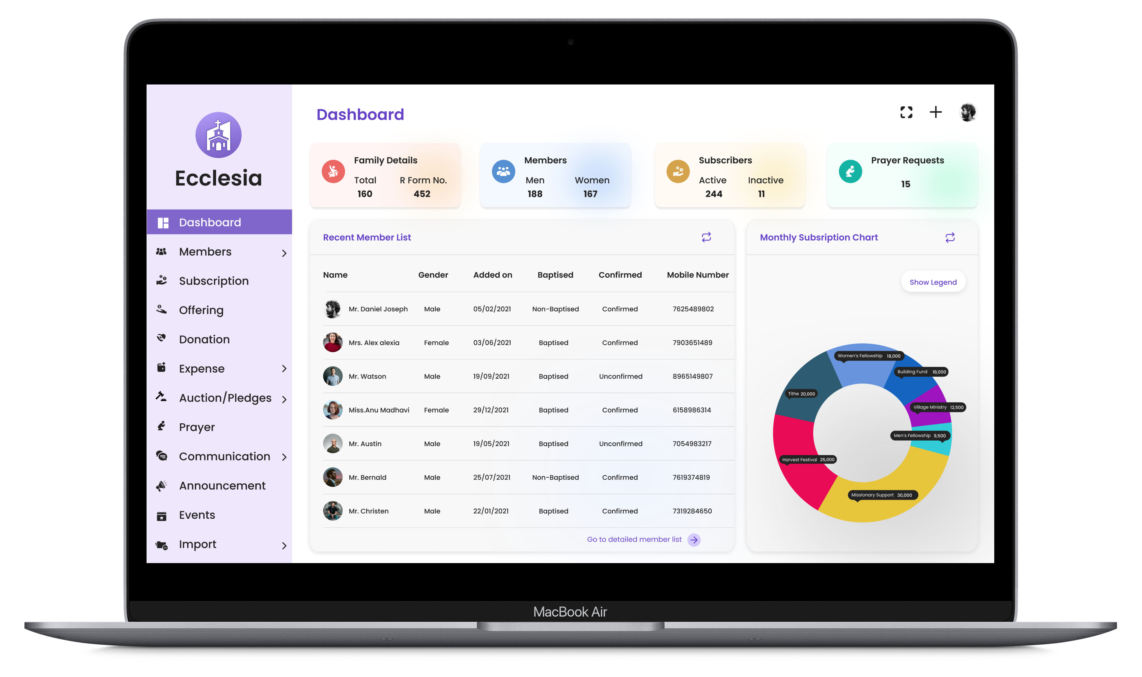 screenshot of Ecclesia