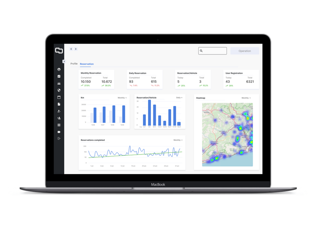 screenshot of Eccocar
