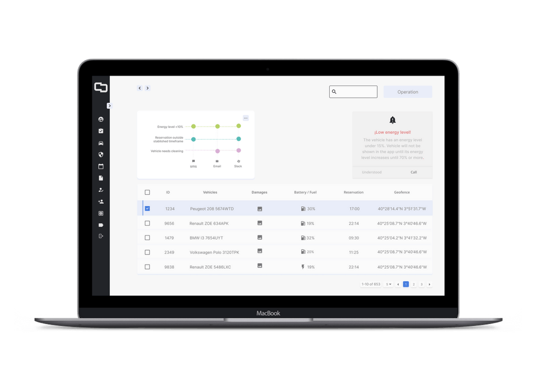 screenshot of Eccocar