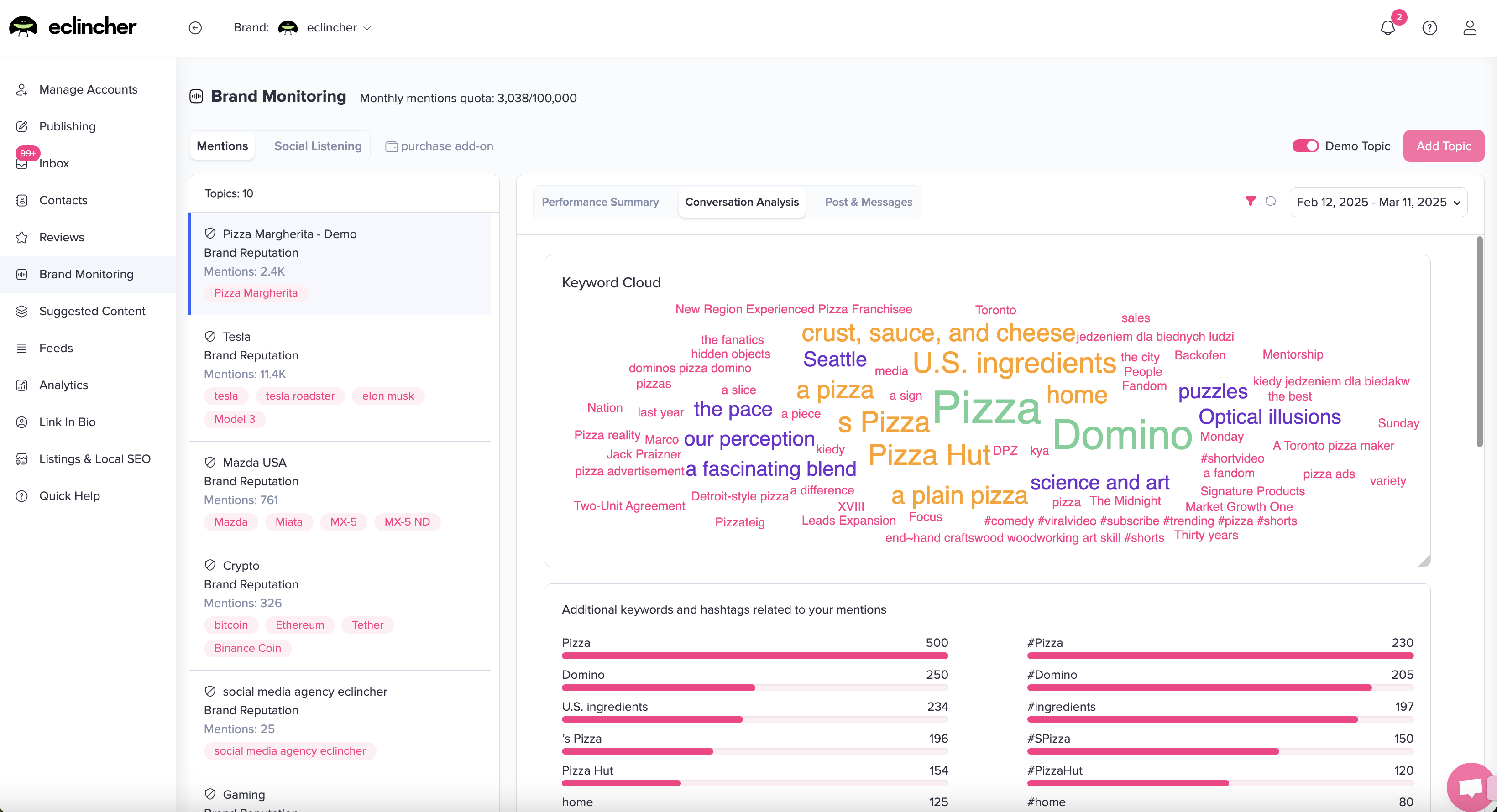 screenshot of Eclincher