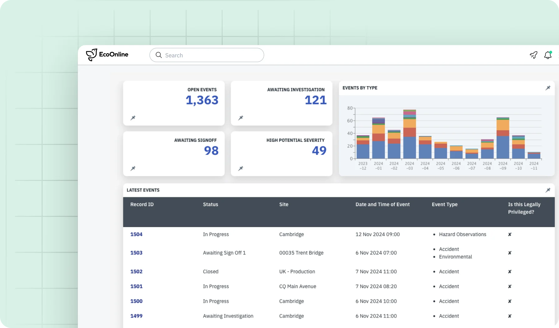 screenshot of EcoOnline