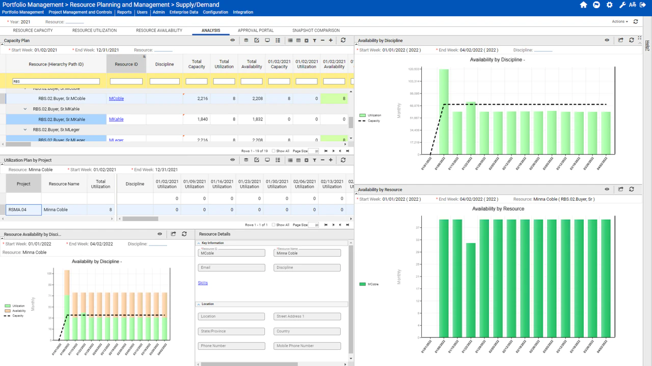 screenshot of EcoSys
