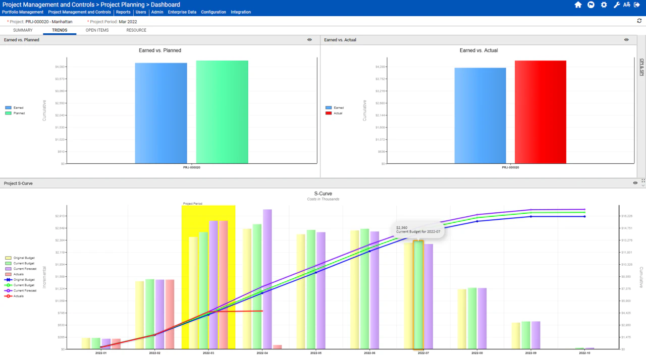 screenshot of EcoSys