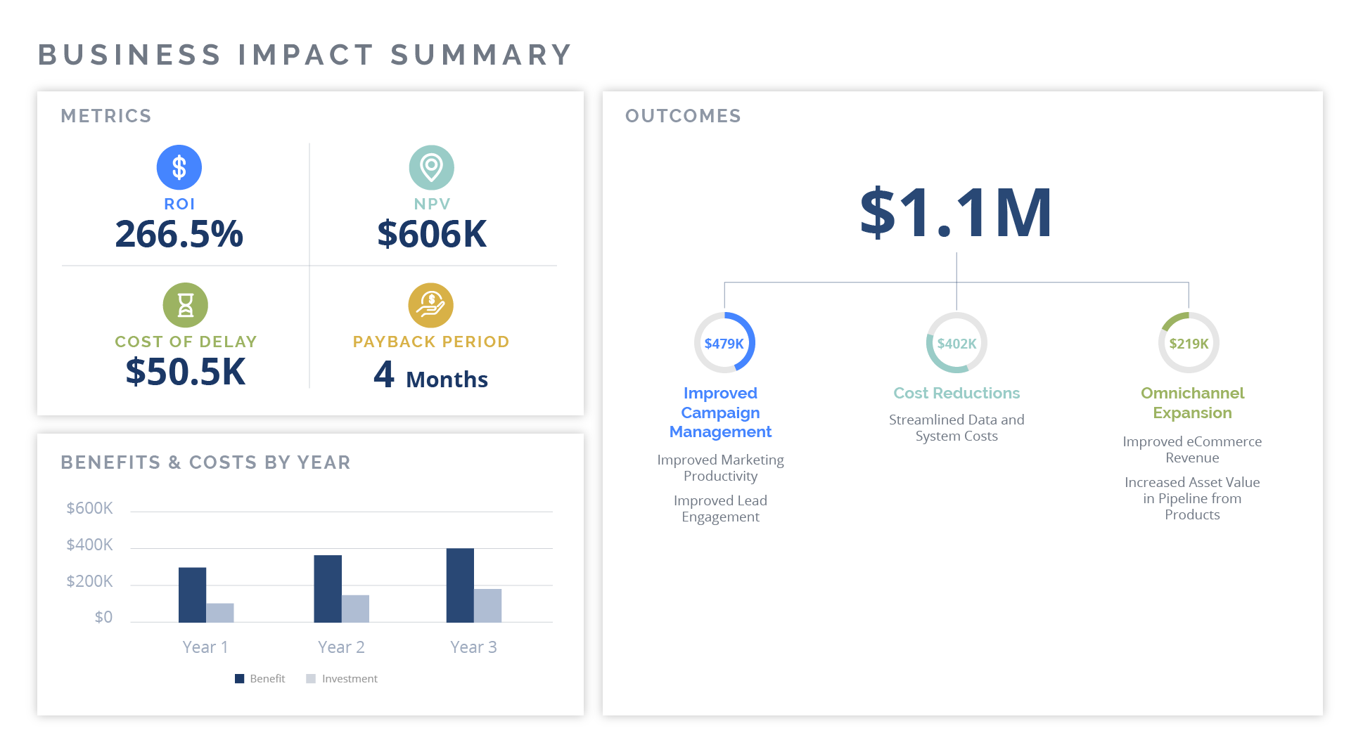 screenshot of Ecosystems