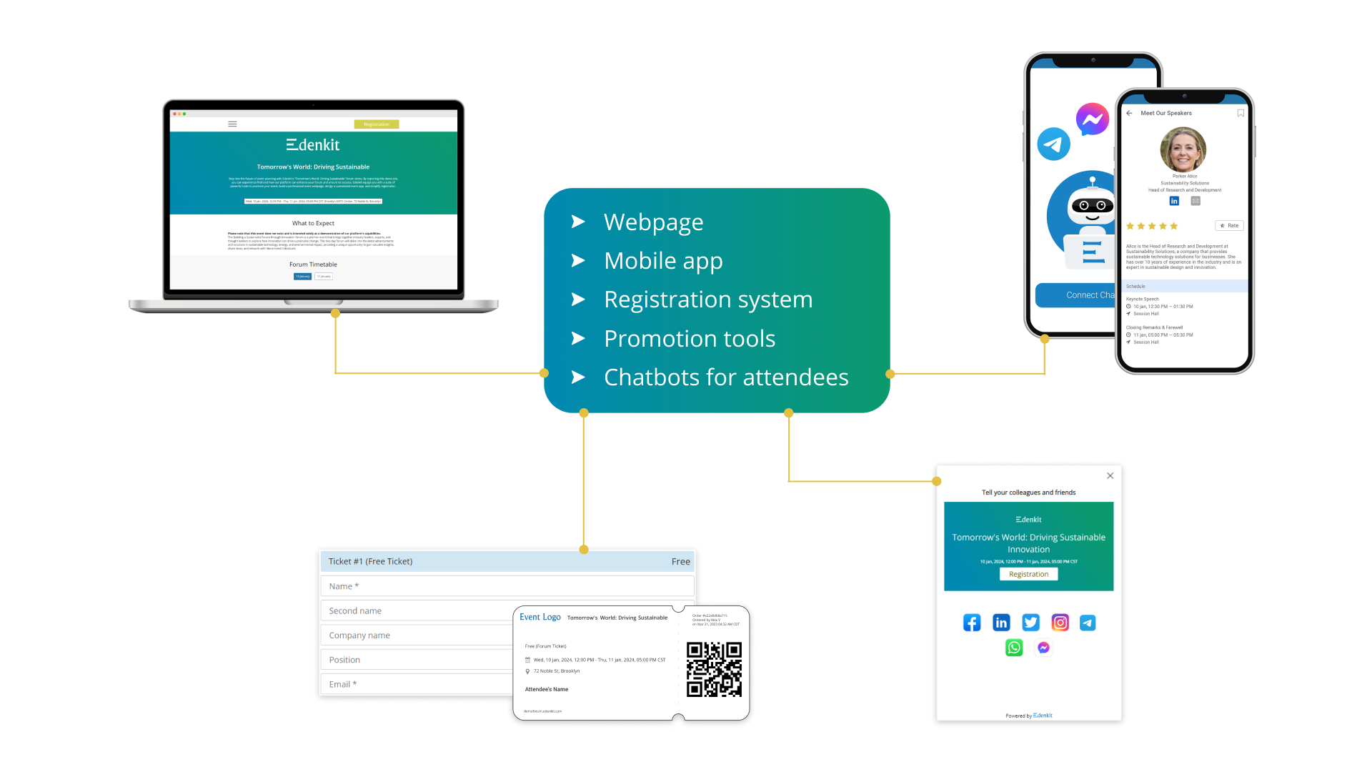 screenshot of Edenkit