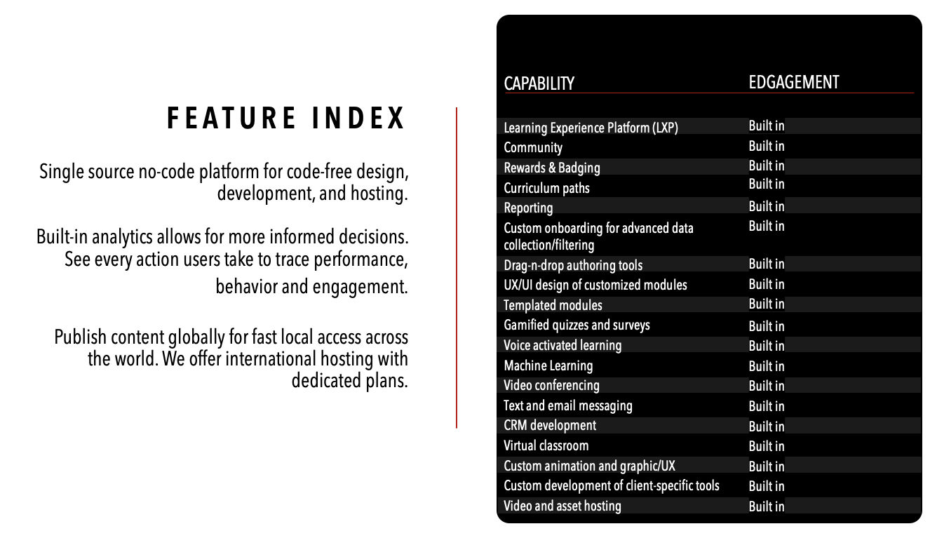 screenshot of Edgagement