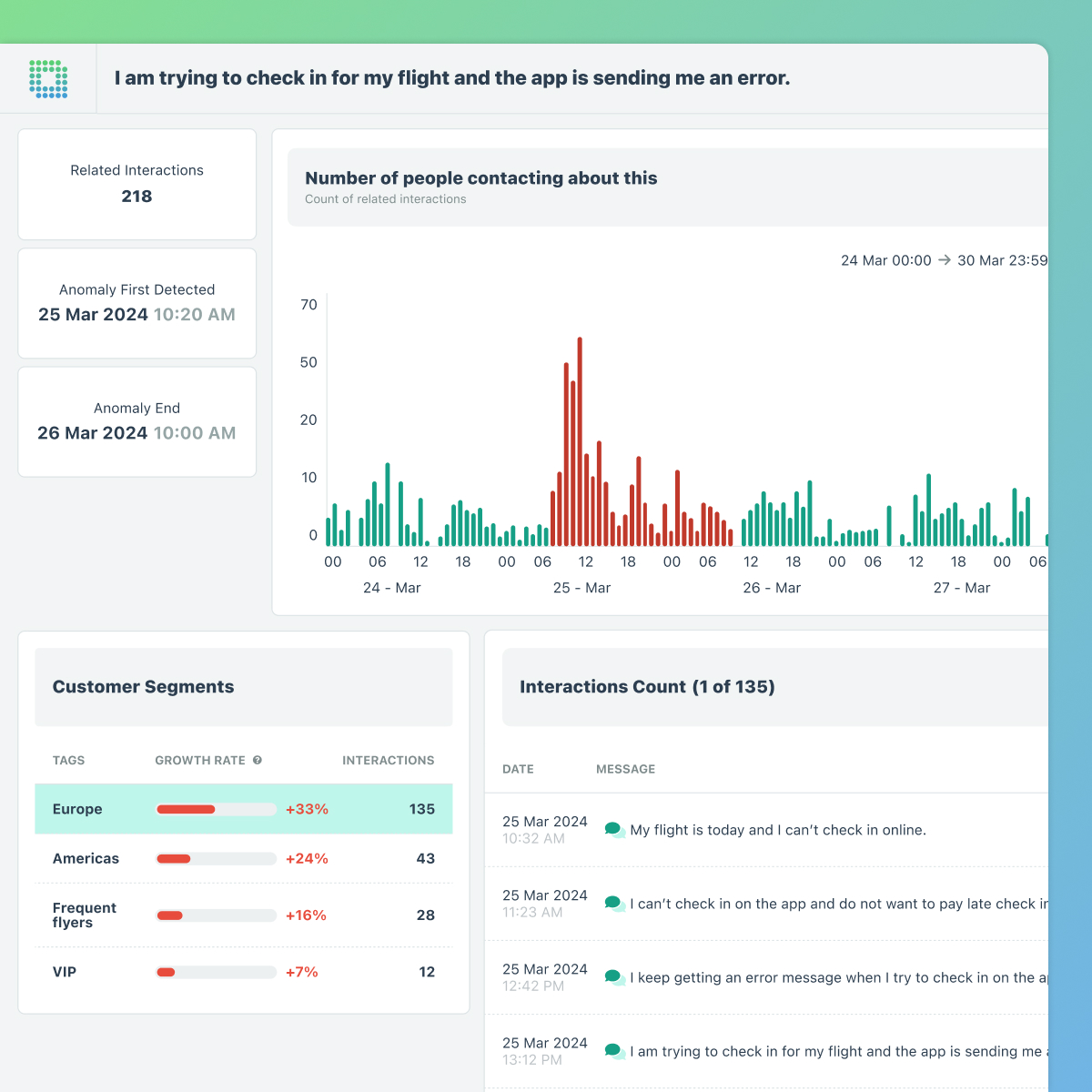 screenshot of EdgeTier