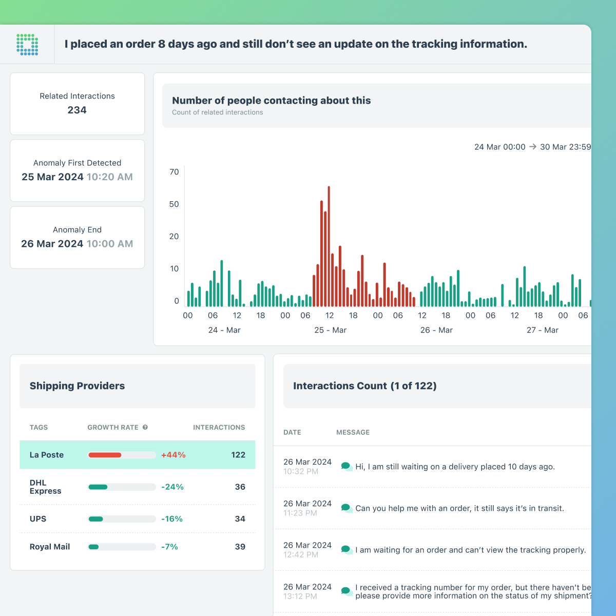 screenshot of EdgeTier