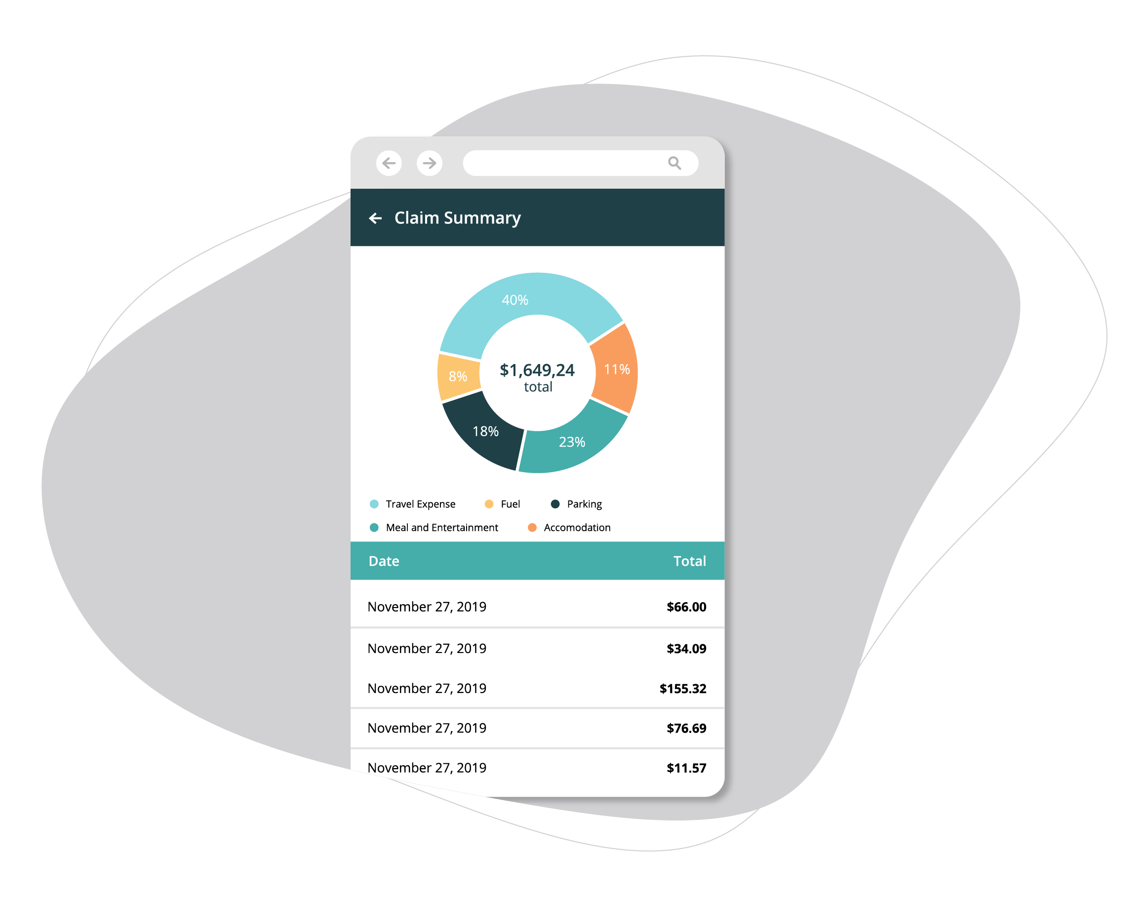 screenshot of Edsembli