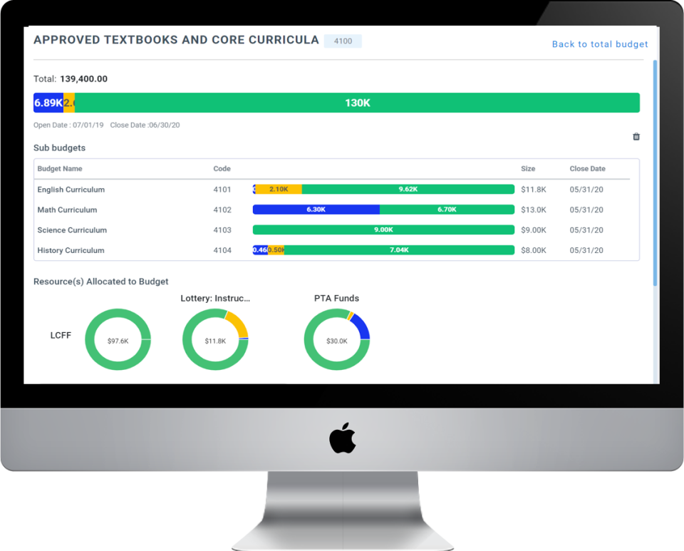 screenshot of Edstruments