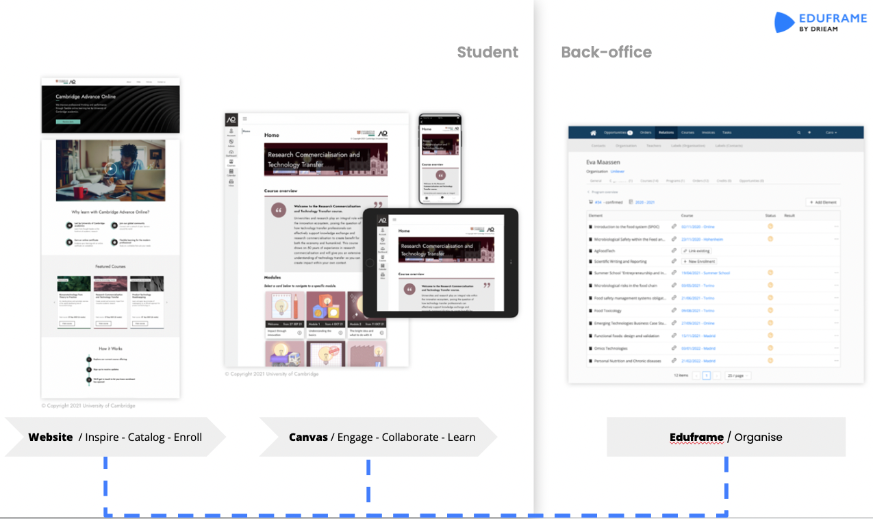 screenshot of Eduframe