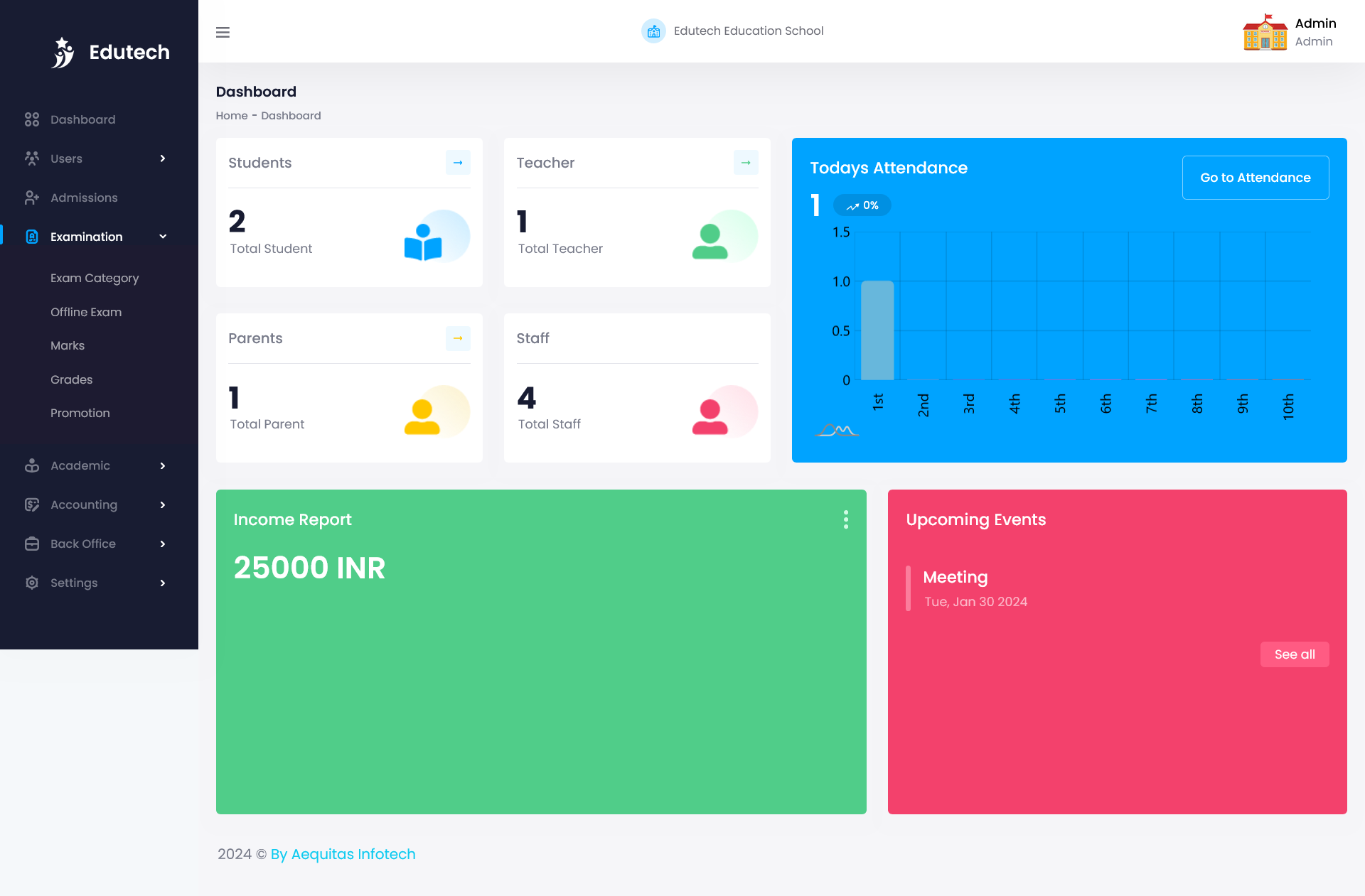 screenshot of Edutech