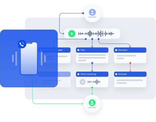 screenshot of Effebot