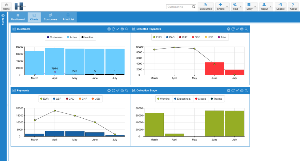 screenshot of EfficientApp