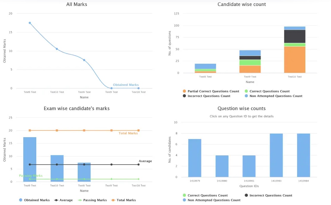screenshot of Eklavvya