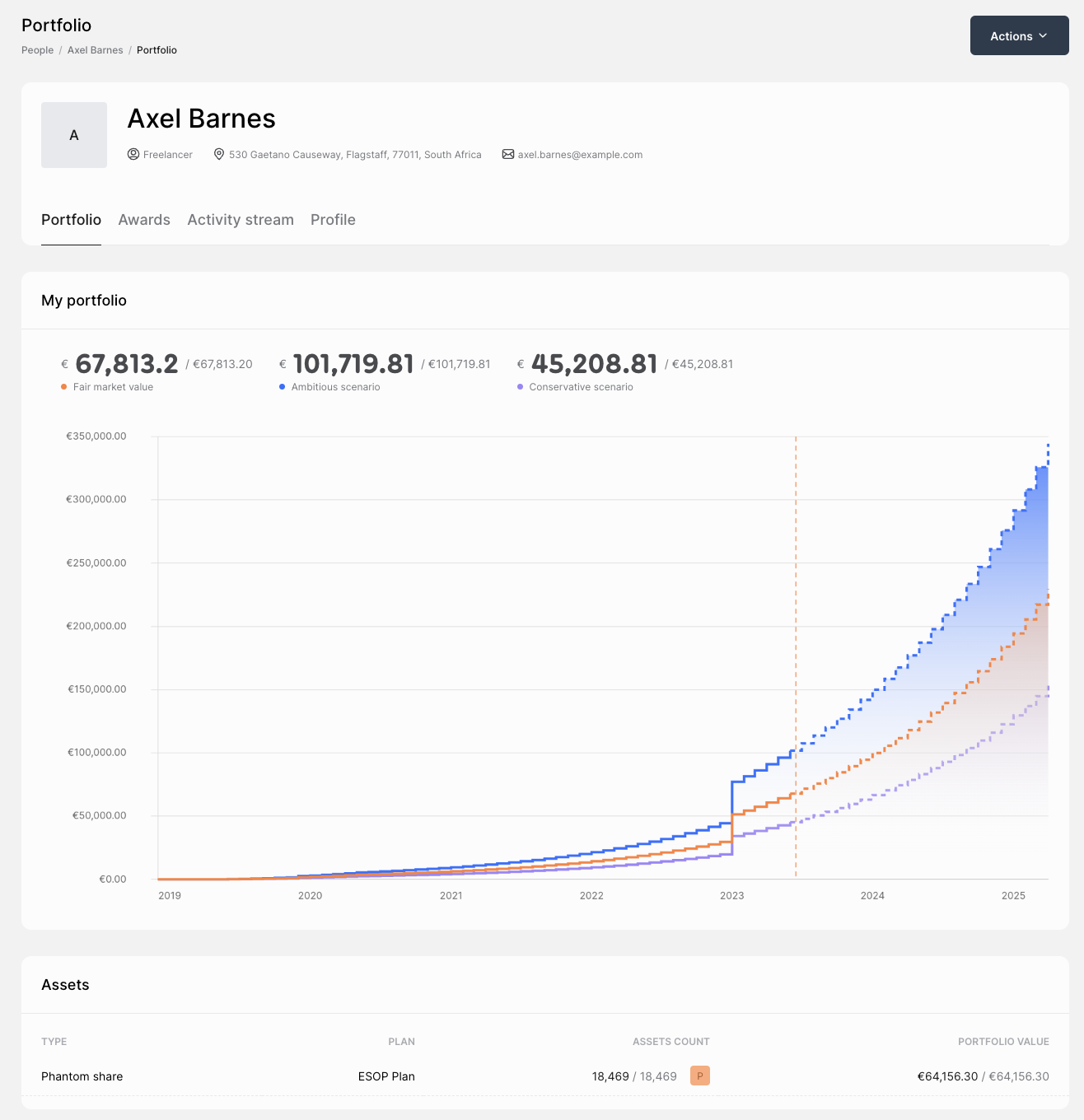 screenshot of Eldison