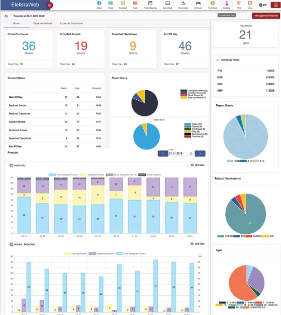 screenshot of ElektraWeb