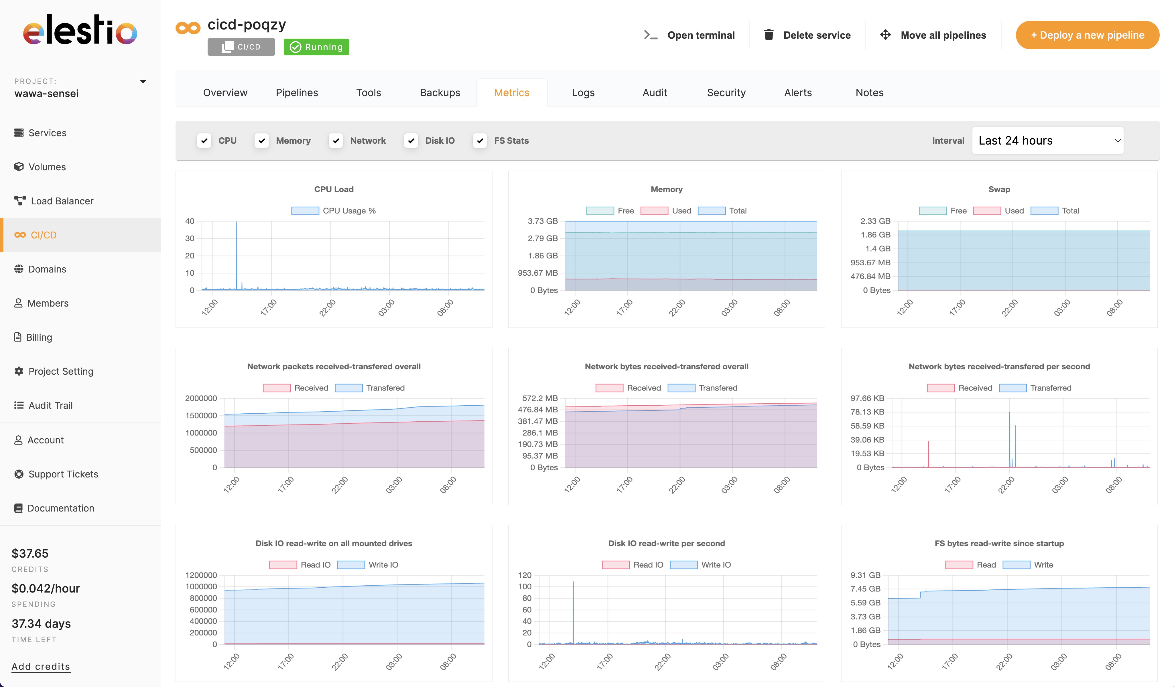 screenshot of Elestio