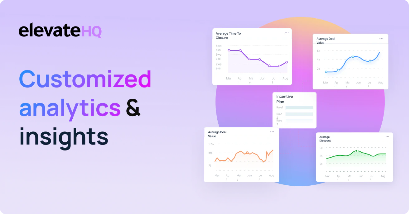 screenshot of ElevateHQ