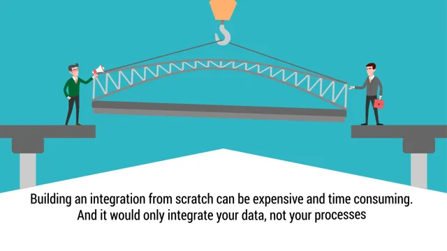screenshot of ElixirSync