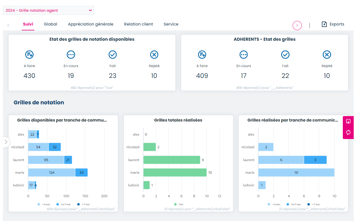 screenshot of Eloquant
