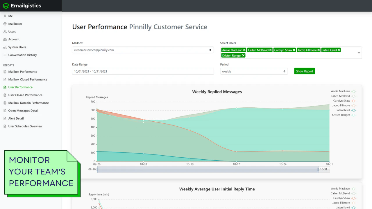 screenshot of Emailgistics