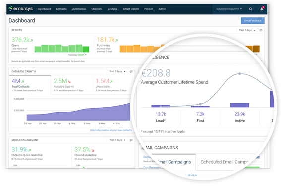 screenshot of Emarsys