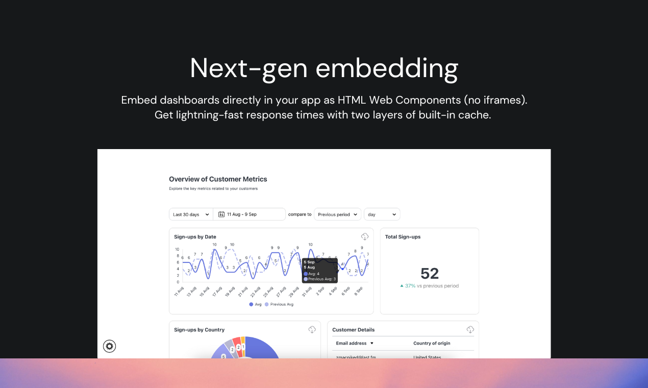 screenshot of Embeddable