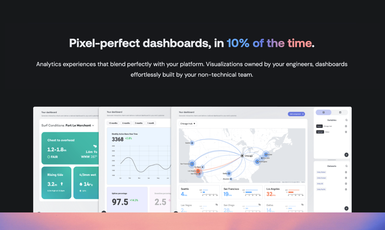 screenshot of Embeddable