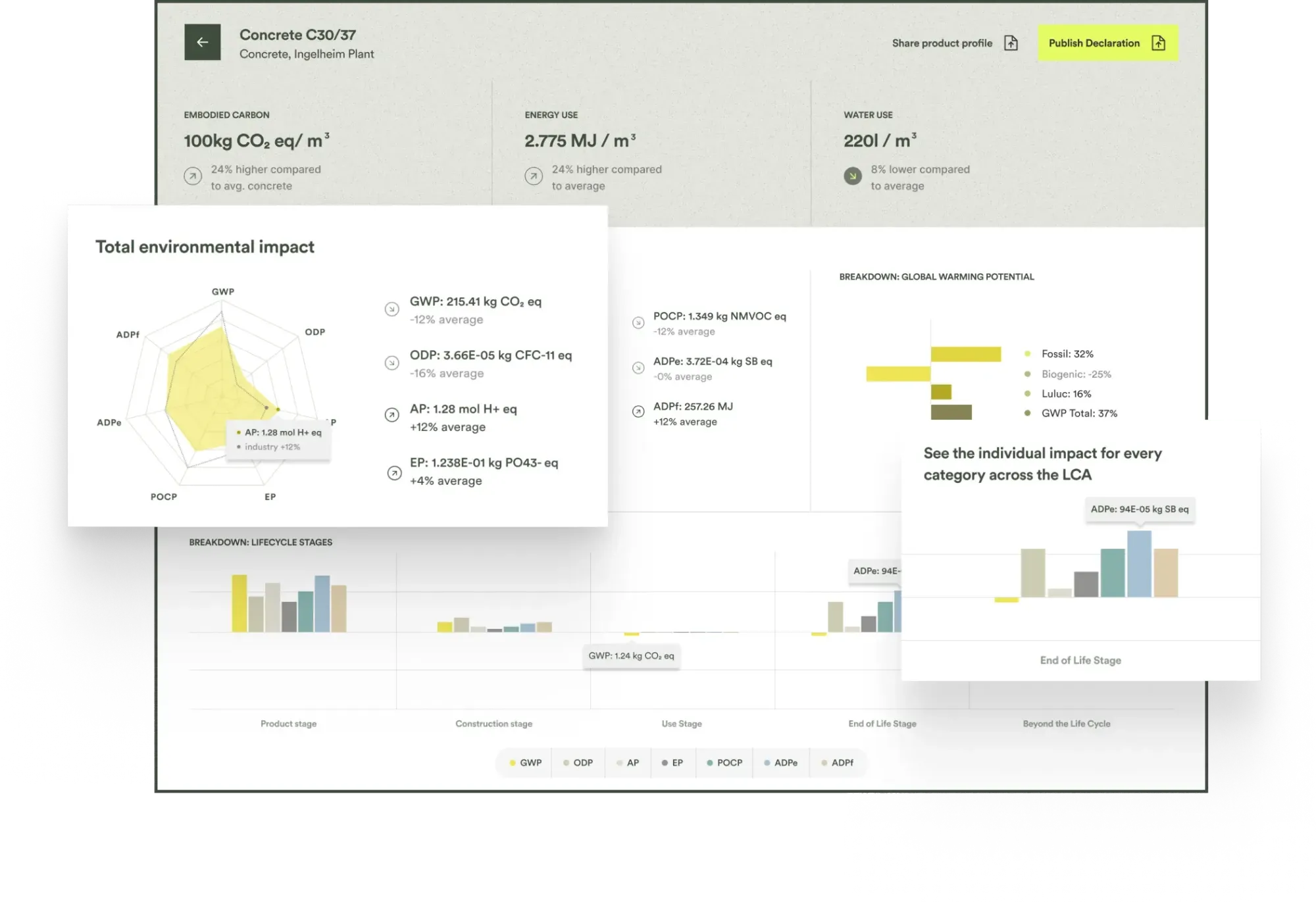 screenshot of Emidat