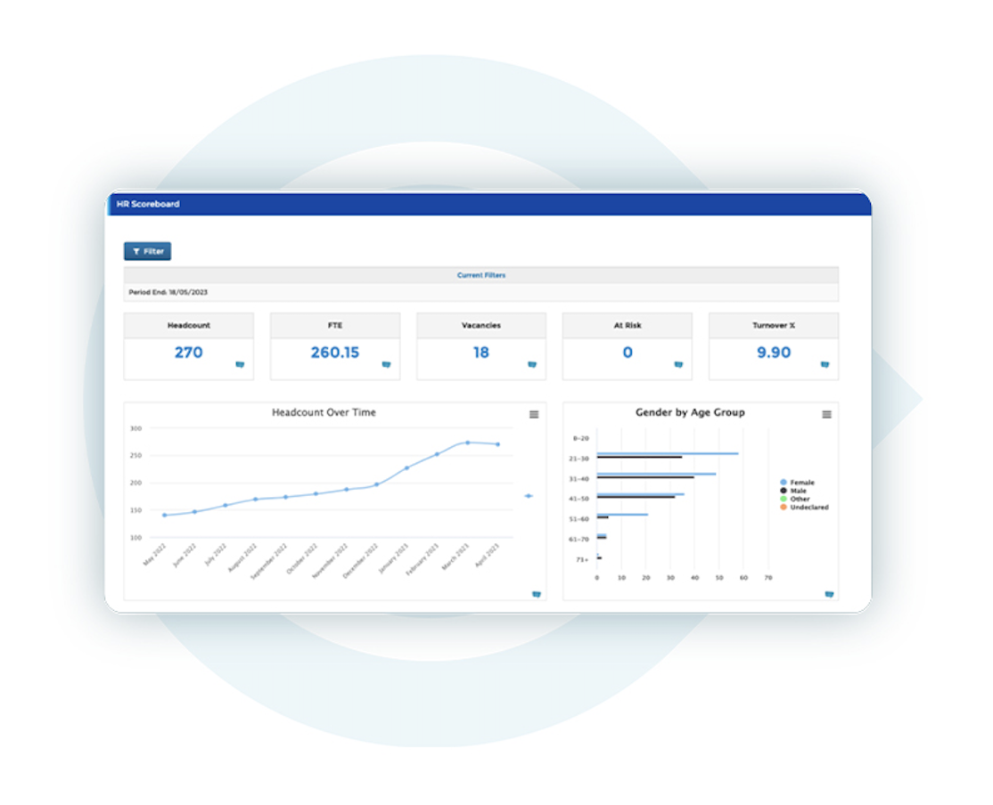 screenshot of EmployeeConnect