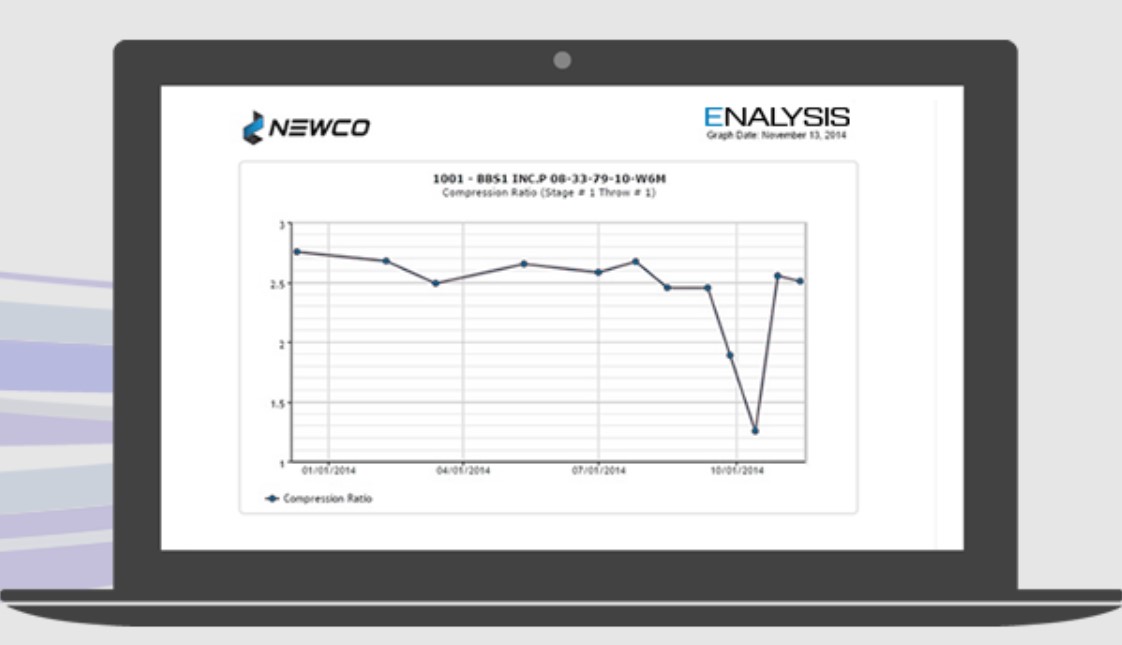 screenshot of Enalysis