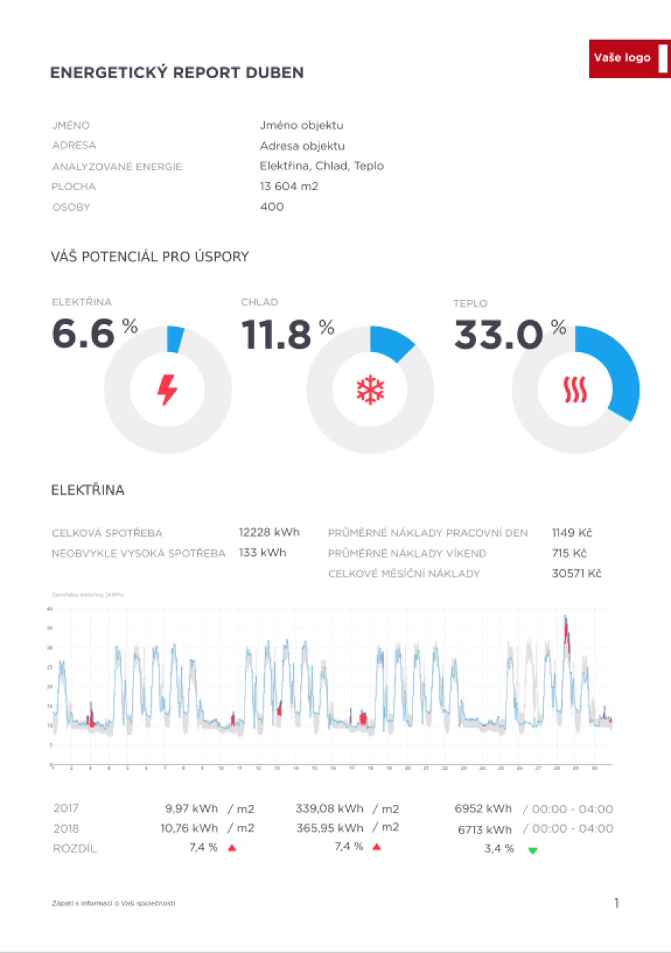 screenshot of Enectiva