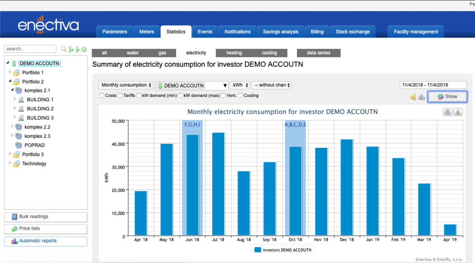 screenshot of Enectiva