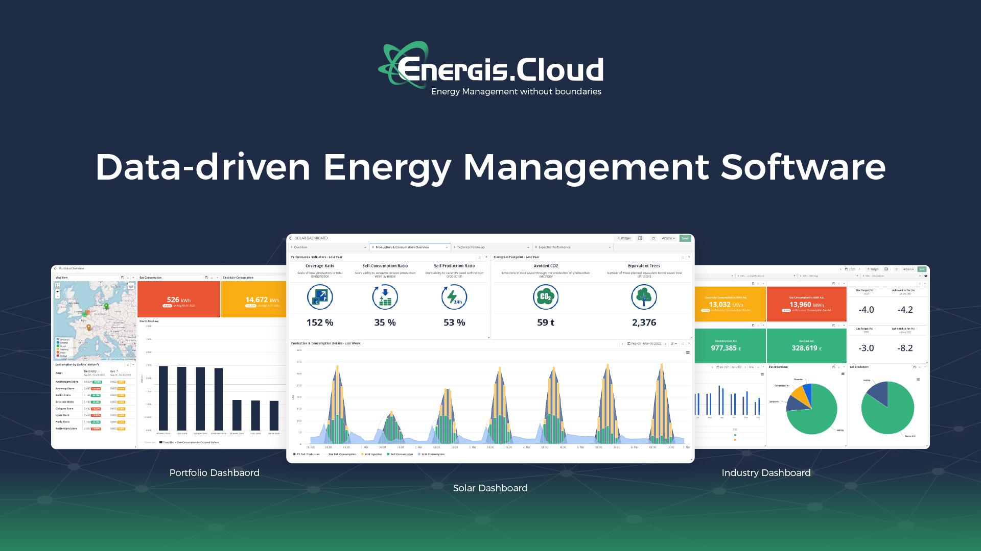 screenshot of Energis.Cloud