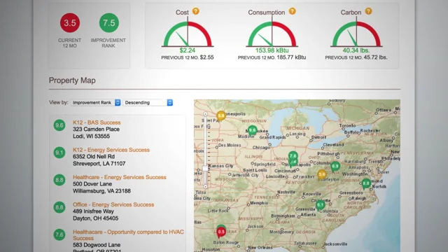 screenshot of EnergyPrint