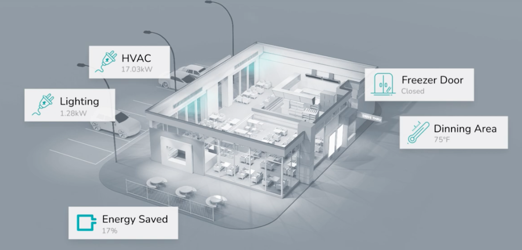 screenshot of Energybox