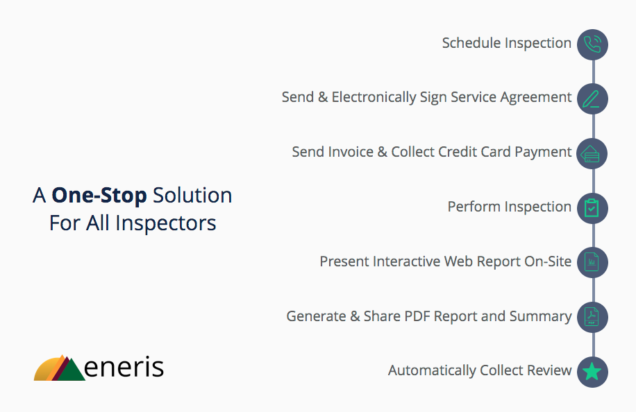 screenshot of Eneris