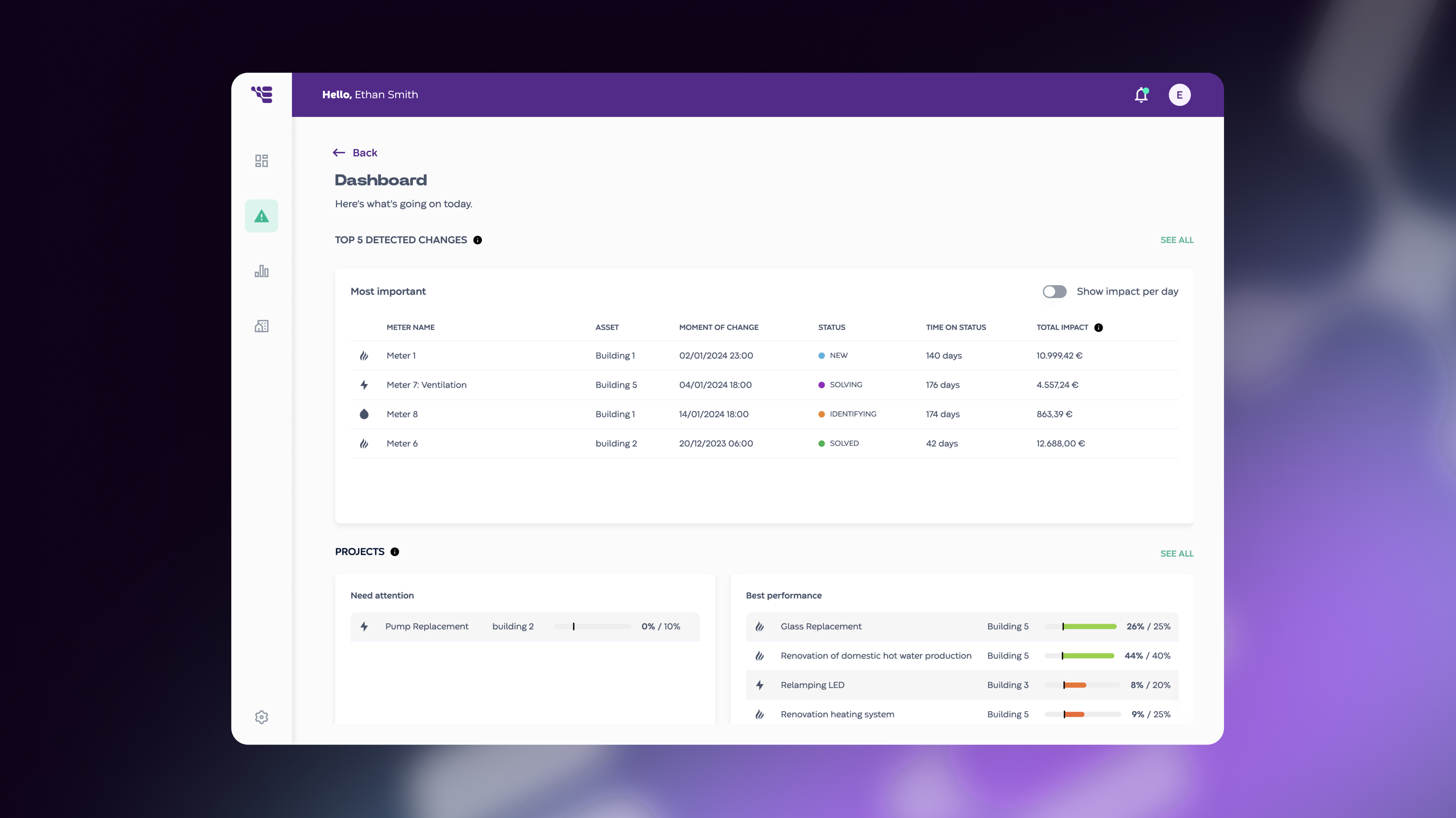 screenshot of Enersee