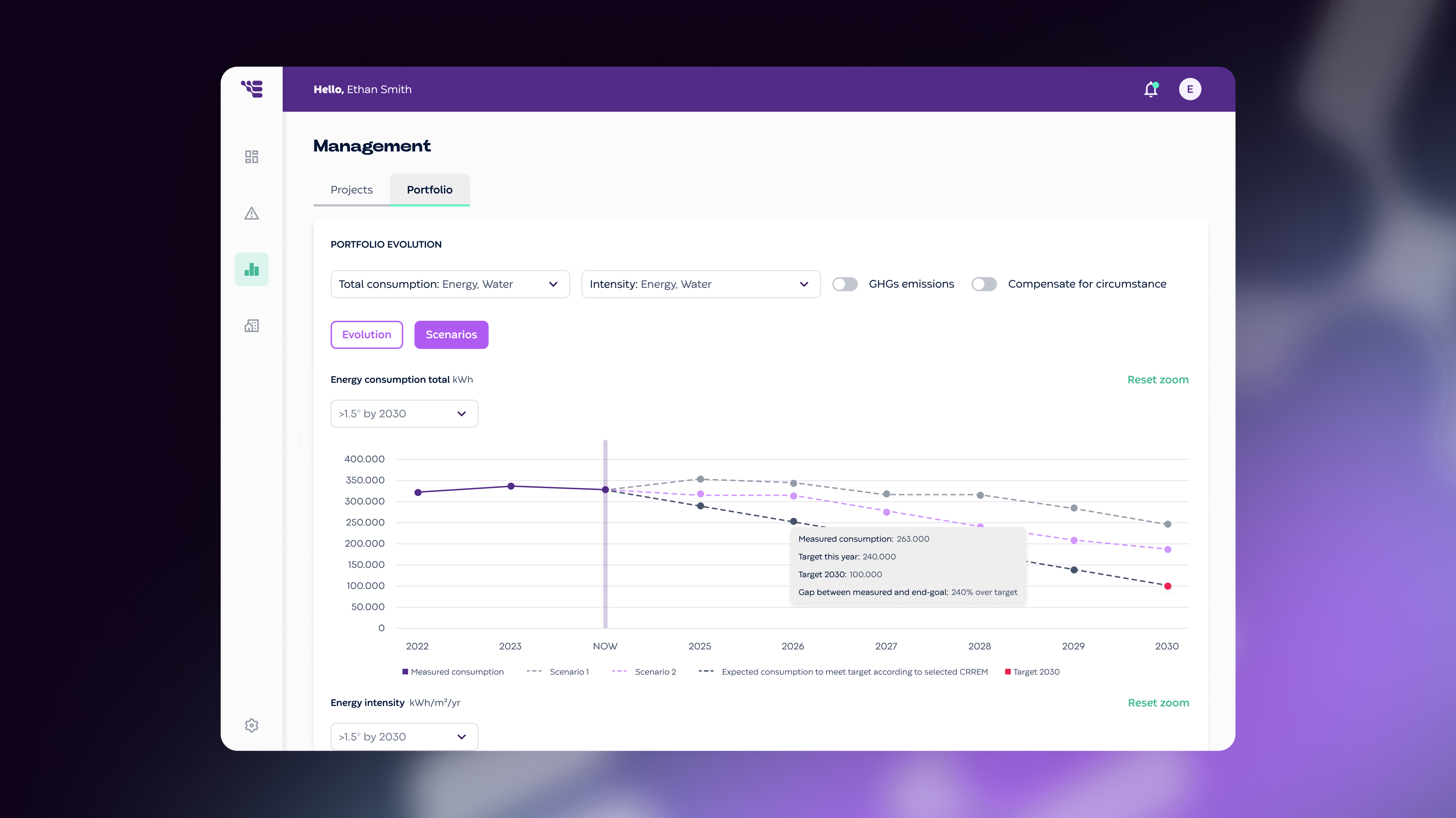 screenshot of Enersee