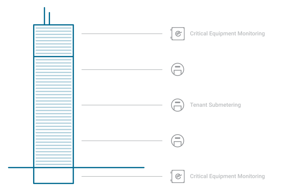 screenshot of Enertiv