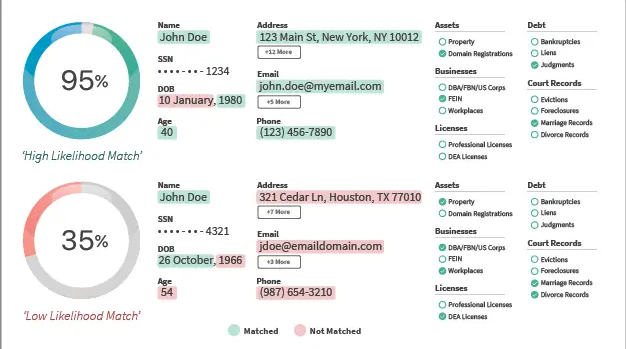 screenshot of Enformion