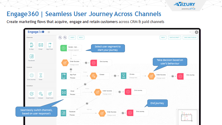 screenshot of Engage360